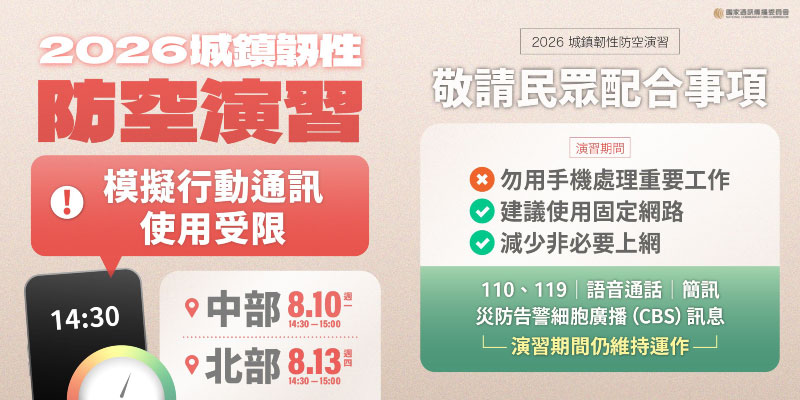 城鎮韌性防空演習圖卡(NCC二合一)