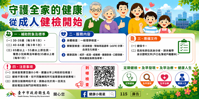 成人預防保健服務