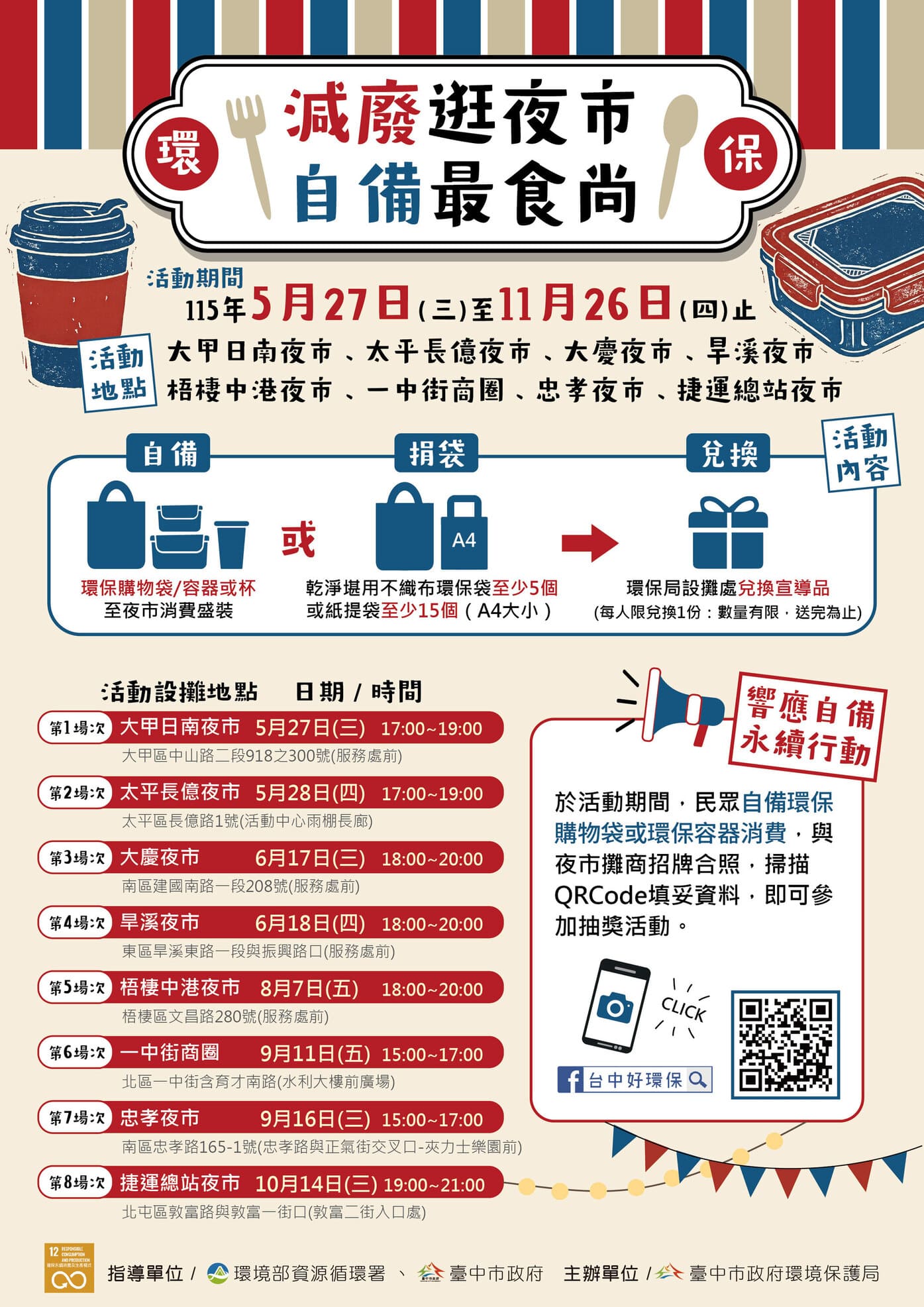 中市環保局串聯全市8處夜市(商圈),推出「減廢逛夜市 自備最食尚」活動