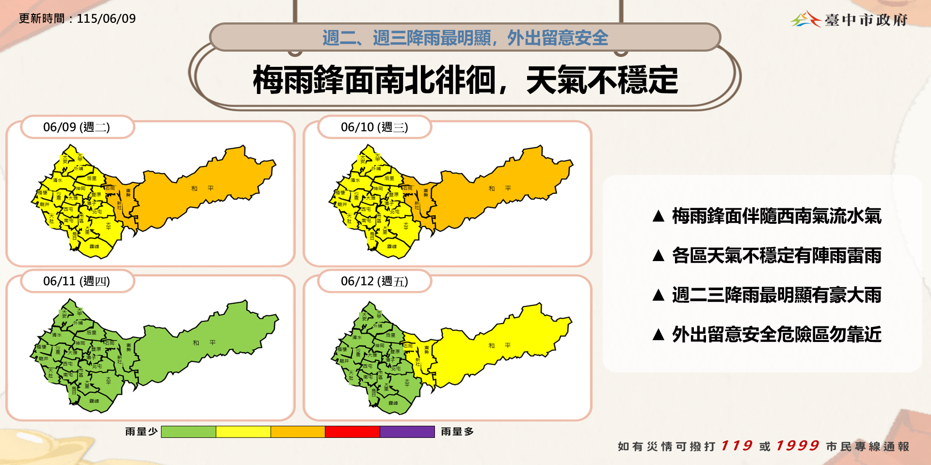 台中市降雨情資