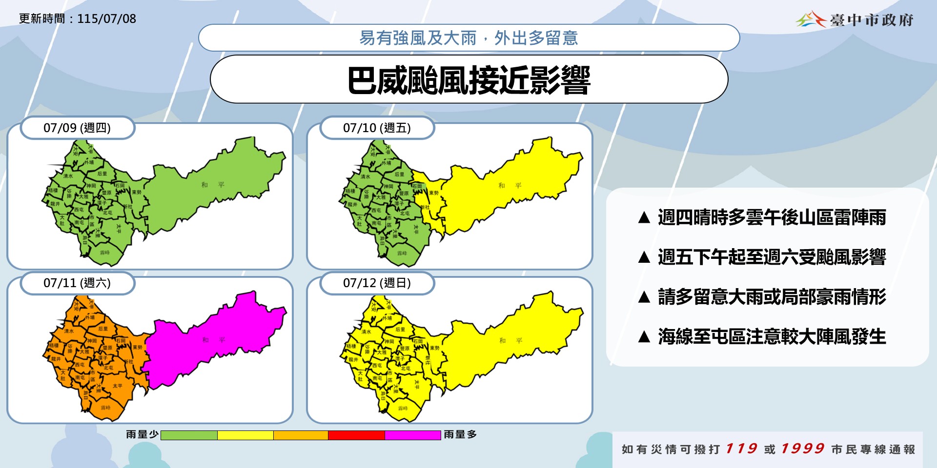 台中週末天氣情資
