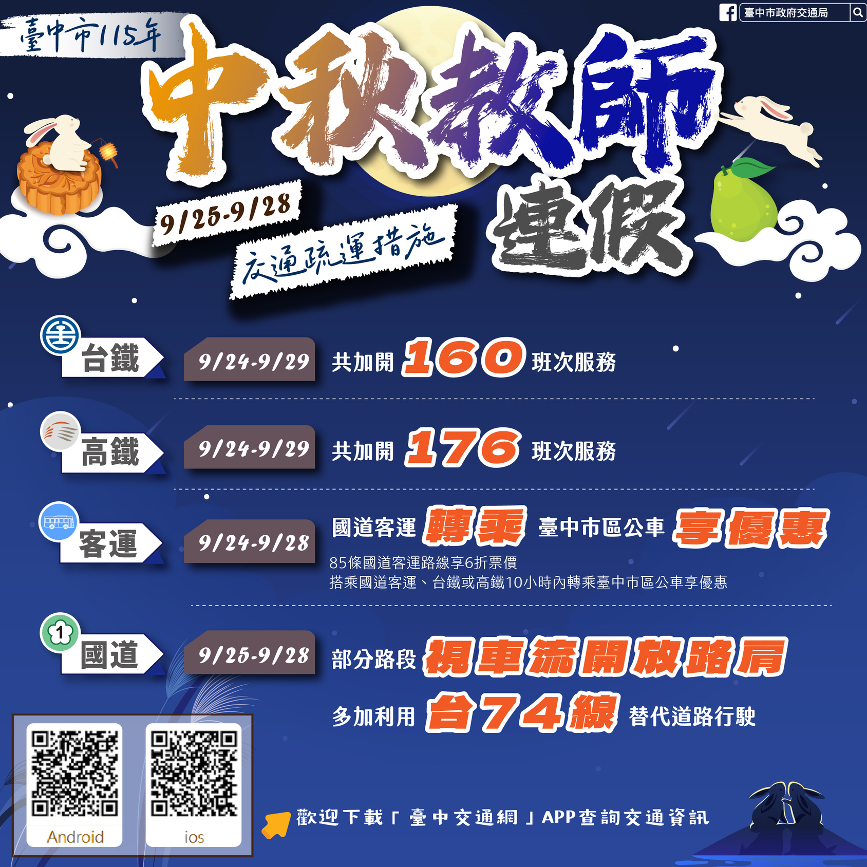 台中市中秋節、教師節連假交通疏運措施