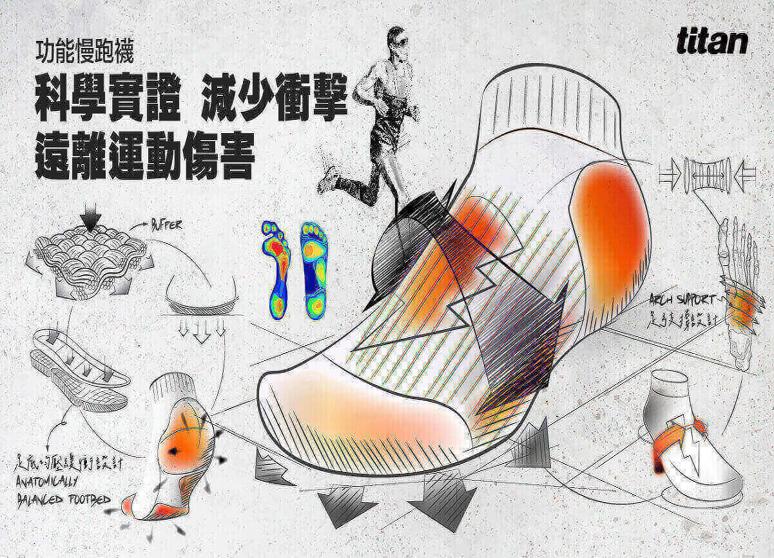 太肯專業機能運動襪/生活襪