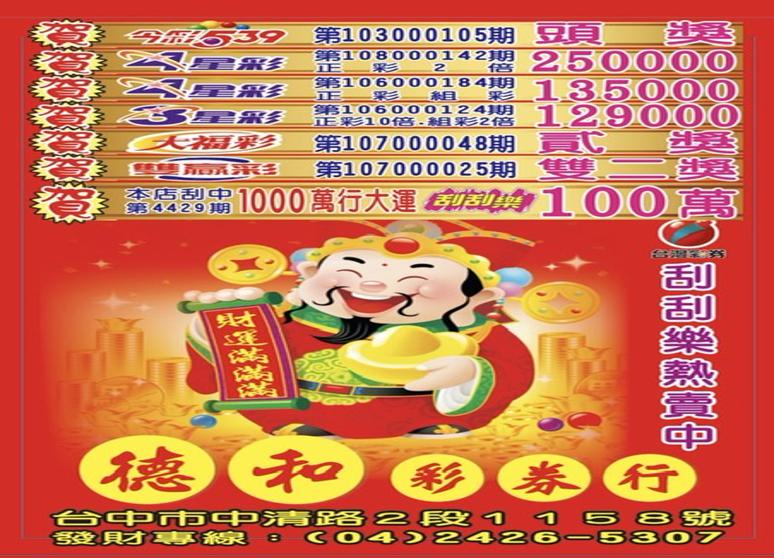 億萬富翁彩券行