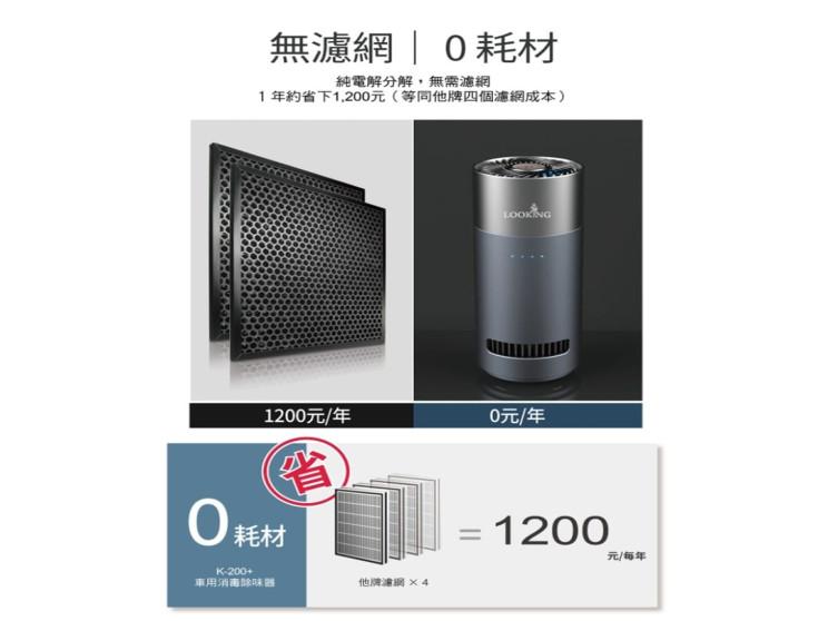 匯豐汽車文心保養廠